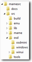 Source Folders
