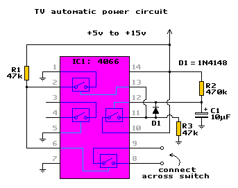 TV Automatic Power Circuit