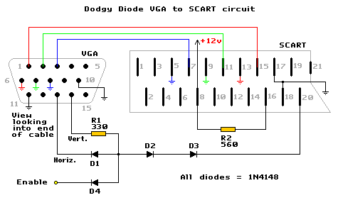 Dodgy Diode VGA to SCART Circuit