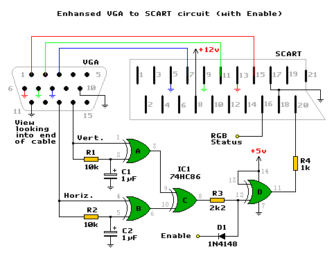 Enhansed VGA to SCART Circuit (with enable)