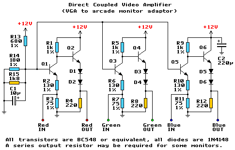 DC Coupled Video Amp