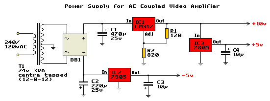 Power Supply for AC Coupled Video Amp