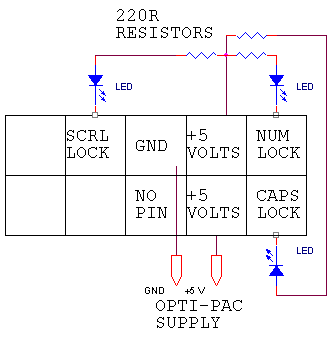 I-PAC_LED_header.gif (5134 bytes)