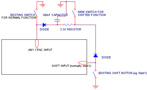 extra_shift.jpg (32180 bytes)