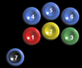 button numbering