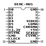 DENC-NUS Pinout